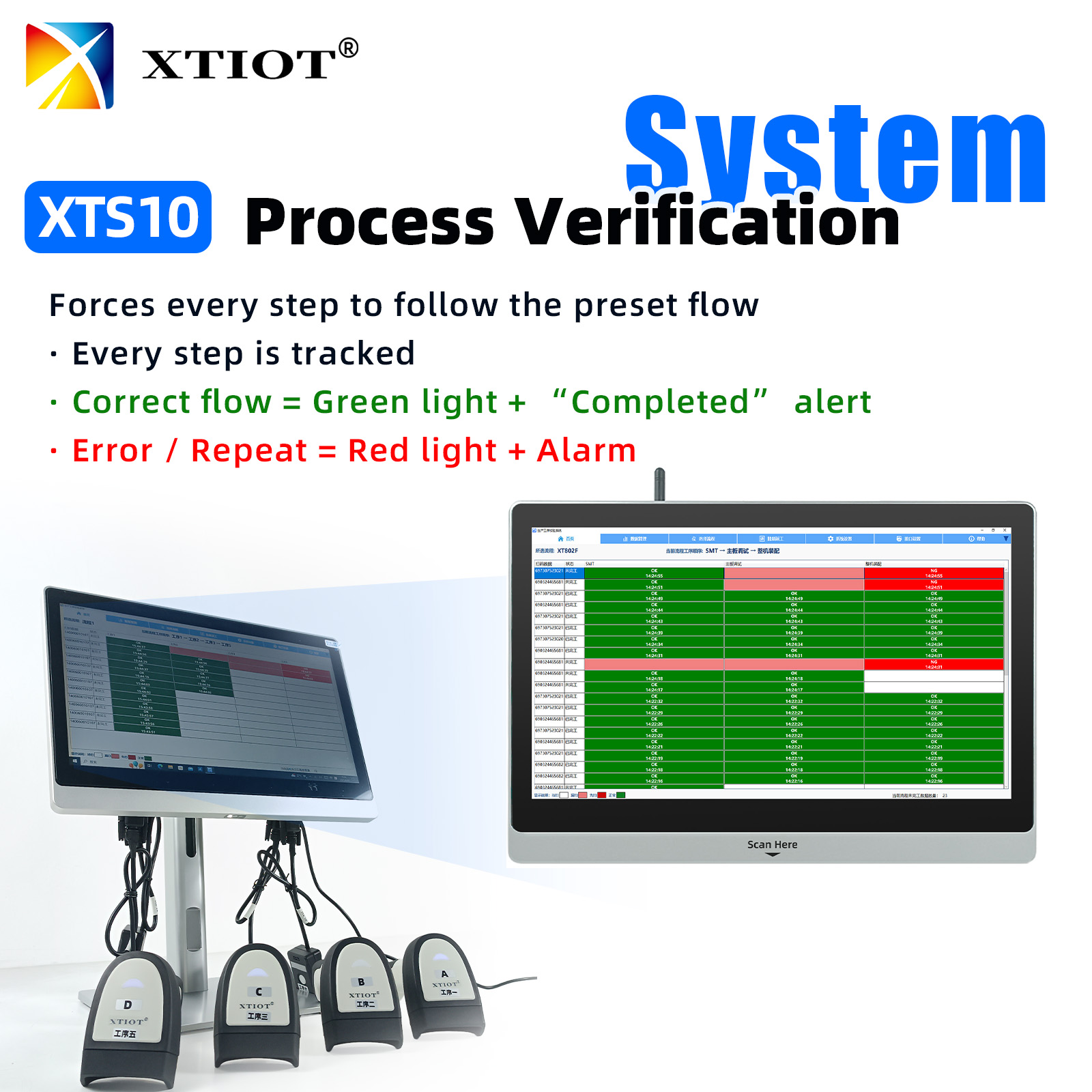 XTS10 Software Manufacturing Production System Barcode Scanning For Inventory Management