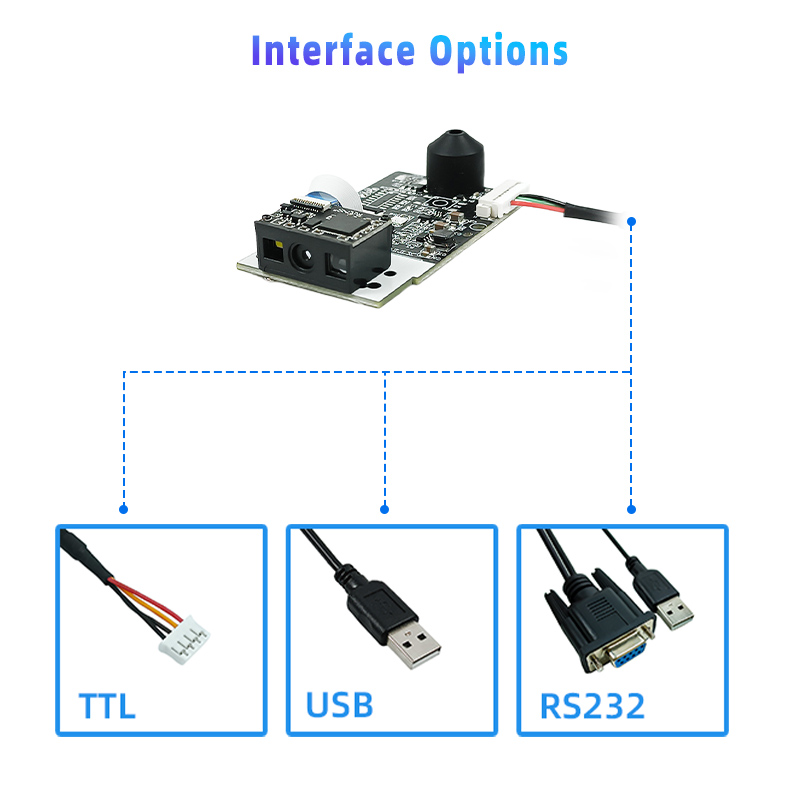 XT6603BM TTL USB OEM Scanner Engine